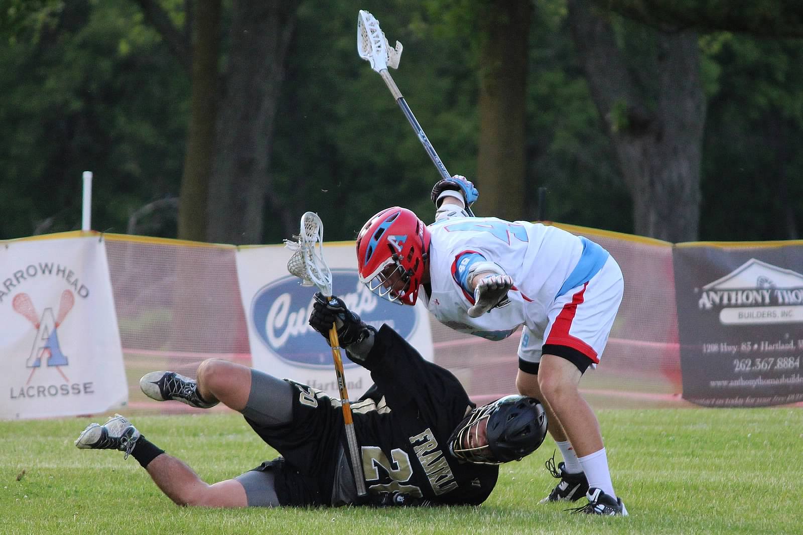 Play Lacrosse Wisconsin Lacrosse Federation